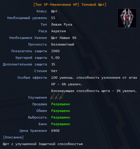 Eve актуальные гайды